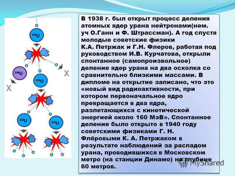 В 1938 г. был открыт процесс деления атомных ядер урана нейтронами(нем. уч О.Ганн и Ф. Штрассман). А год спустя молодые советские физики К.А. Петржак и Г.Н. Флеров, работая под руководством И.В. Курчатова, открыли спонтанное (самопроизвольное) делени