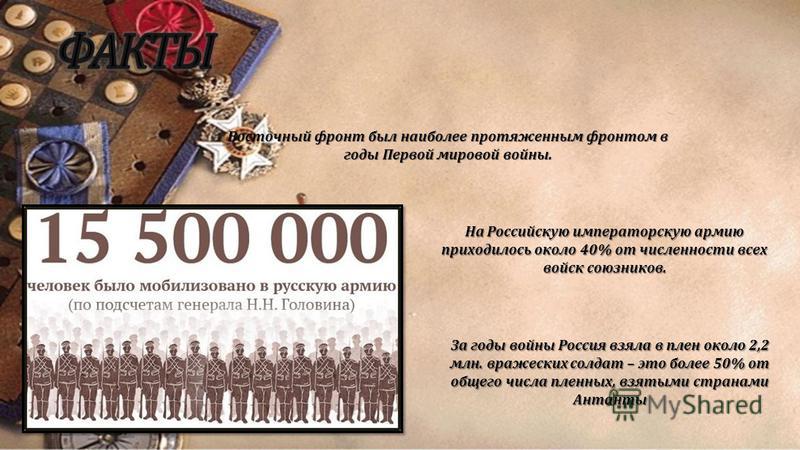 Восточный фронт был наиболее протяженным фронтом в годы Первой мировой войны. На Российскую императорскую армию приходилось около 40% от численности всех войск союзников. За годы войны Россия взяла в плен около 2,2 млн. вражеских солдат – это более 5