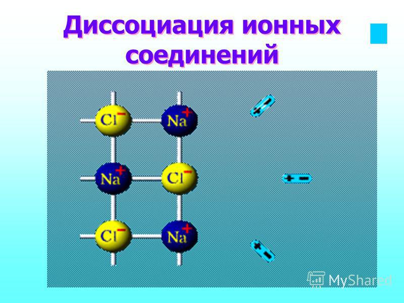 Диссоциация ионных соединений