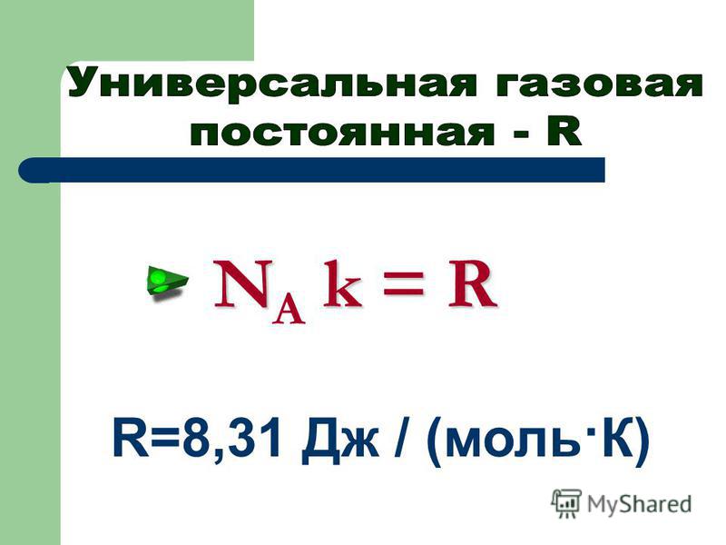 R=8,31 Дж / (моль·К) N k = R N A k = R
