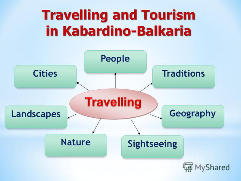 Travelling and Tourism in Kabardino-Balkaria People Traditions Nature Sightseeing Geography Landscapes Cities