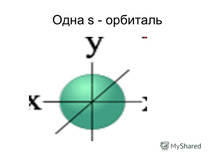 Одна s - орбиталь