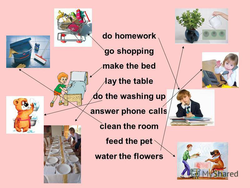do homework go shopping make the bed lay the table do the washing up answer phone calls clean the room feed the pet water the flowers