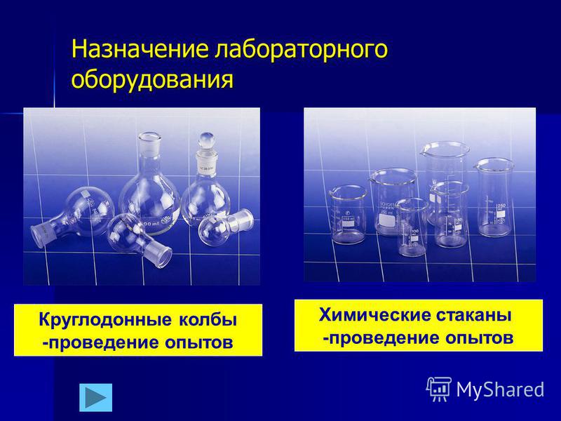 Назначение лабораторного оборудования Круглодонные колбы -проведение опытов Химические стаканы -проведение опытов