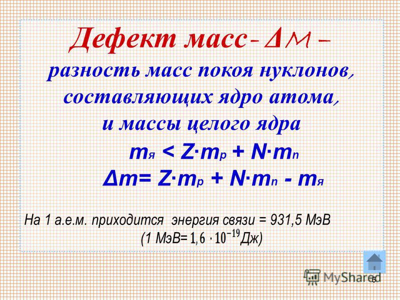 6 Дефект масс - Δ M – разность масс покоя нуклонов, составляющих ядро атома, и массы целого ядра m я < Z·m p + N·m n Δm= Z·m p + N·m n - m я На 1 а.е.м. приходится энергия связи = 931,5 МэВ (1 МэВ= Дж)