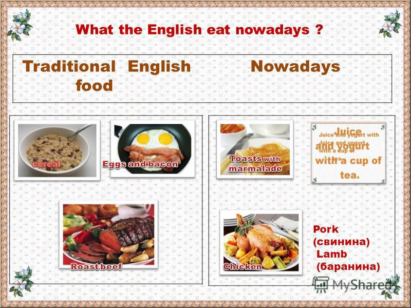 What the English eat nowadays ? Traditional English Nowadays food Pork (свинина) Lamb (баранина)