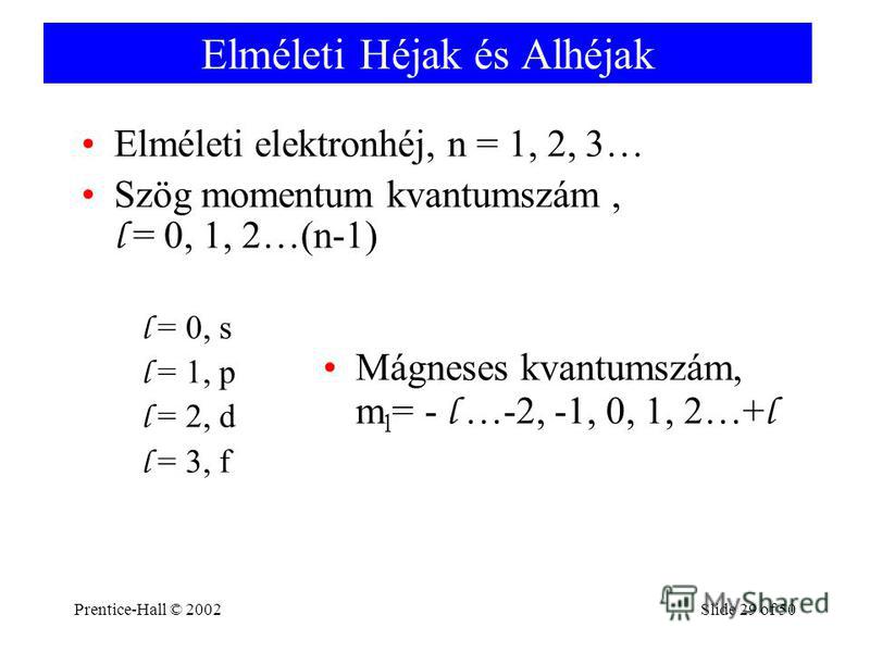 Prentice-Hall © 2002Slide 29 of 50 Elméleti Héjak és Alhéjak Elméleti elektronhéj, n = 1, 2, 3… Szög momentum kvantumszám, l = 0, 1, 2…(n-1) l = 0, s l = 1, p l = 2, d l = 3, f Mágneses kvantumszám, m l = - l …-2, -1, 0, 1, 2…+ l