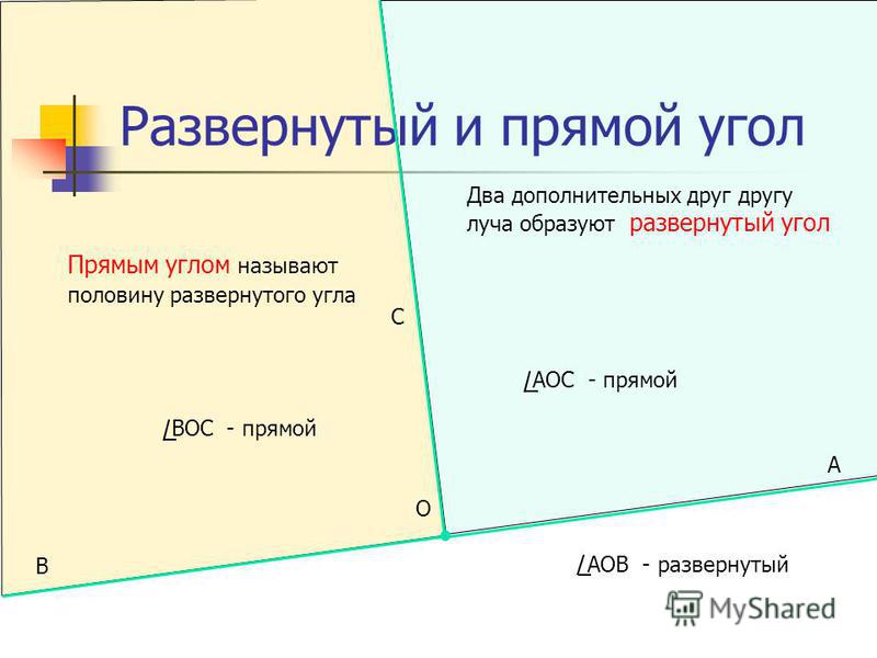 Как сделать развернутый угол Как сделать развернутый угол