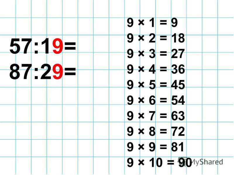 57:19= 87:29= 9 × 1 = 9 9 × 2 = 18 9 × 3 = 27 9 × 4 = 36 9 × 5 = 45 9 × 6 = 54 9 × 7 = 63 9 × 8 = 72 9 × 9 = 81 9 × 10 = 90