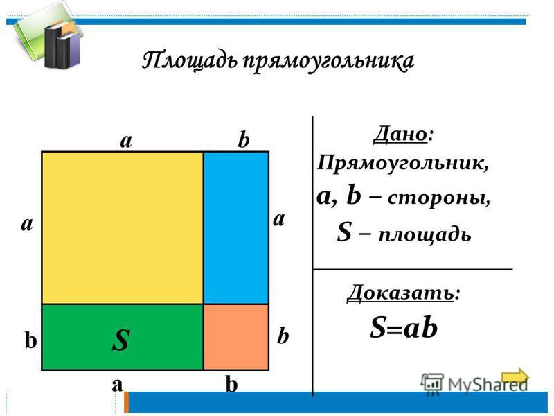 Площадь прямоугольника Дано: Прямоугольник, a, b – стороны, S – площадь Доказать: S=ab S b a a ab a b b