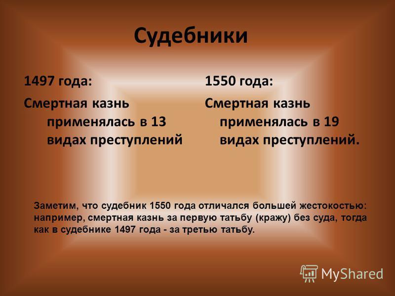 о кражах по судебнику 1497 она