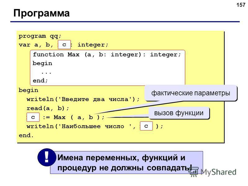 157 Программа program qq; var a, b, max: integer; begin writeln('Введите два числа'); read(a, b); max := Max ( a, b ); writeln('Наибольшее число ', max ); end. program qq; var a, b, max: integer; begin writeln('Введите два числа'); read(a, b); max :=