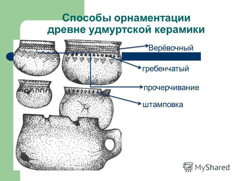 Способы орнаментации древне удмуртской керамики штамповка Верёвочный гребенчатый прочерчивание