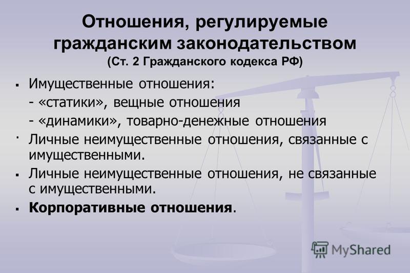 Гражданское право регулирует отношения примеры