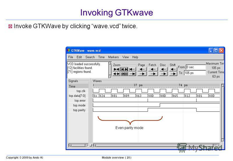 Copyright © 2009 by Ando KiModule overview ( 20 ) Invoking GTKwave Invoke GTKWave by clicking wave.vcd twice. Even parity mode