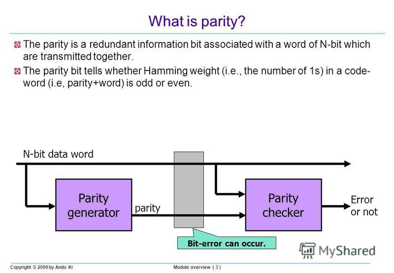 Copyright © 2009 by Ando KiModule overview ( 3 ) What is parity? The parity is a redundant information bit associated with a word of N-bit which are transmitted together. The parity bit tells whether Hamming weight (i.e., the number of 1s) in a code-