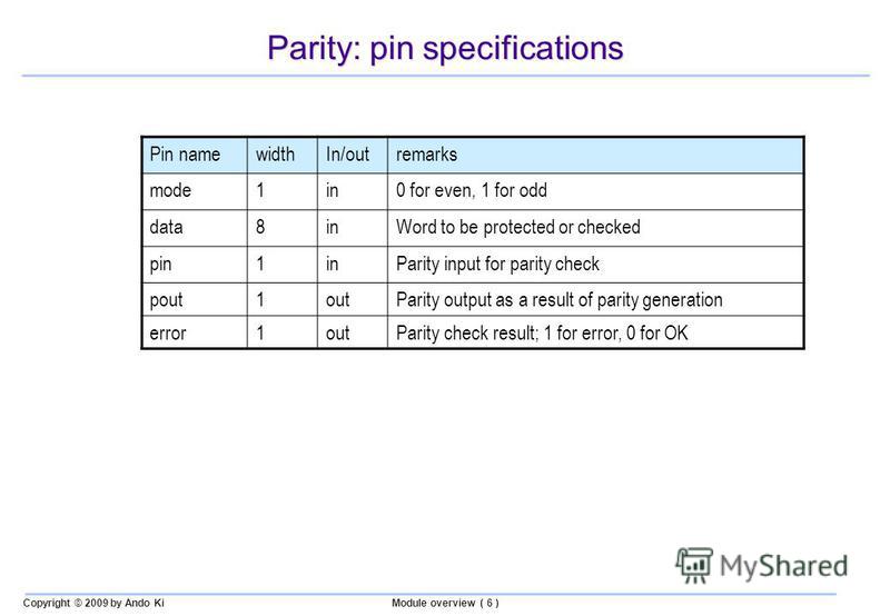 Copyright © 2009 by Ando KiModule overview ( 6 ) Parity: pin specifications Pin namewidthIn/outremarks mode1in0 for even, 1 for odd data8inWord to be protected or checked pin1inParity input for parity check pout1outParity output as a result of parity