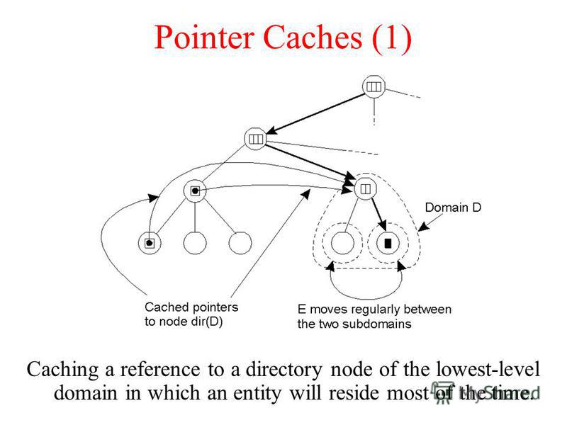 Pointer Caches (1) Caching a reference to a directory node of the lowest-level domain in which an entity will reside most of the time.