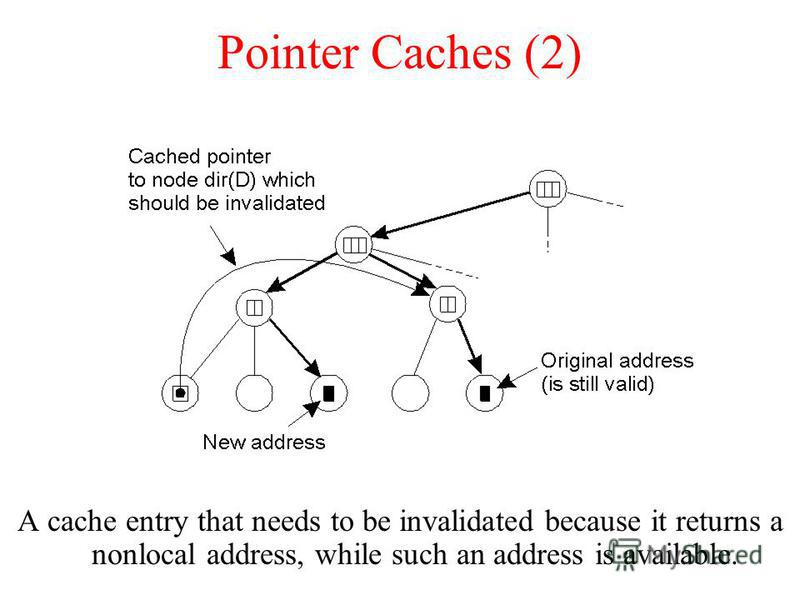 Pointer Caches (2) A cache entry that needs to be invalidated because it returns a nonlocal address, while such an address is available.