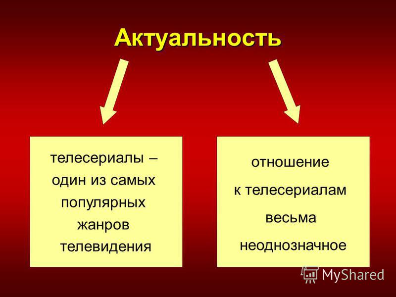 Мое отношение к телесериалам Мое отношение к телесериалам