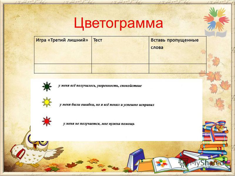 Мастер класс на конкурс учитель года по физкультуре Мастер класс на конкурс учитель года по физкультуре