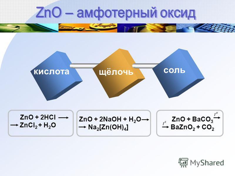 кислота щёлочь соль ZnO + 2NaOH + H 2 O Na 2 [Zn(OH) 4 ] ZnO + 2HCl ZnCl 2 + H 2 O ZnO + BaCO 3 BaZnO 2 + CO 2
