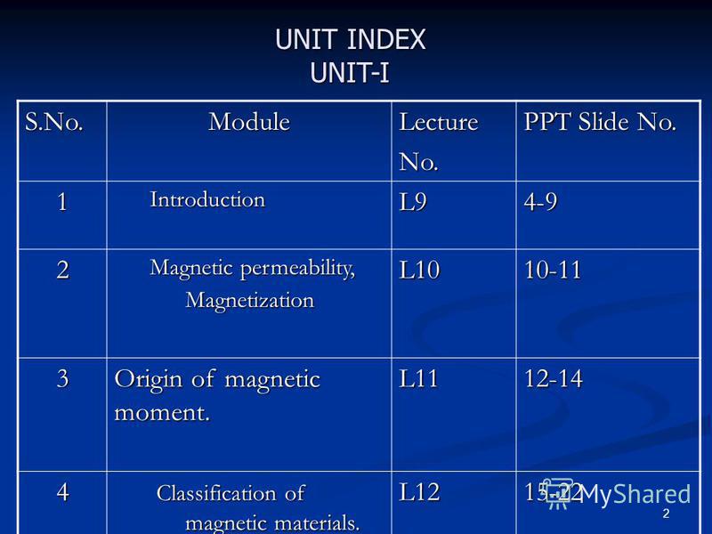 2 S.No.ModuleLectureNo. PPT Slide No. 1IntroductionL94-9 2 Magnetic permeability, Magnetization L1010-11 3 Origin of magnetic moment. L1112-14 4 Classification of magnetic materials. Classification of magnetic materials. L1215-22 UNIT INDEX UNIT-I