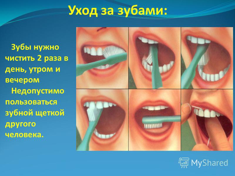 Уход за зубами: Зубы нужно чистить 2 раза в день, утром и вечером Недопустимо пользоваться зубной щеткой другого человека.
