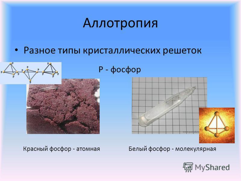 Аллотропия Разное типы кристаллических решеток Р - фосфор Красный фосфор - атомная Белый фосфор - молекулярная