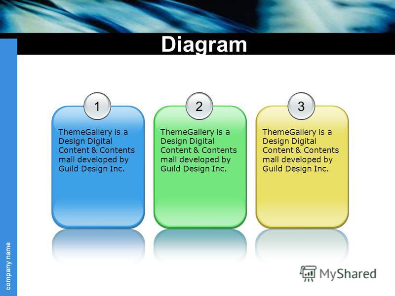company name Diagram 1 ThemeGallery is a Design Digital Content & Contents mall developed by Guild Design Inc. 2 3