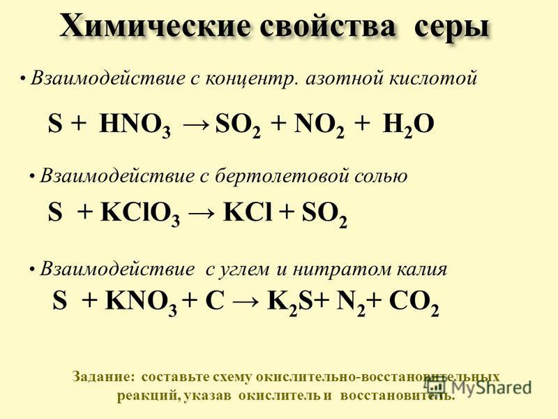 Азот. Химия азота и его соединений CHEMEGE.RU
