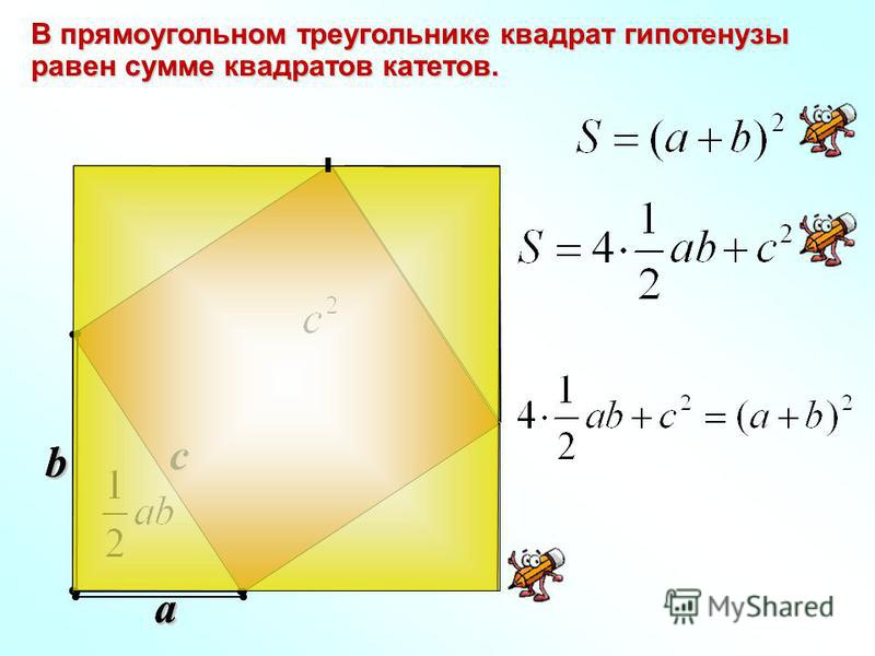 В прямоугольном треугольнике квадрат гипотенузы равен сумме квадратов катетов. a b c b a b a