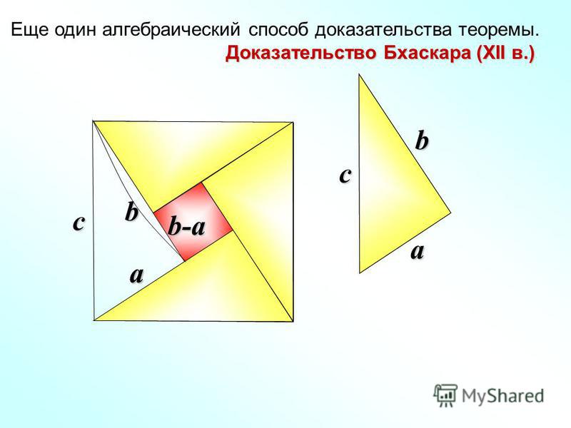 c a b-ab-ab-ab-a b a a b c Еще один алгебраический способ доказательства теоремы. Доказательство Бхаскара (XII в.)