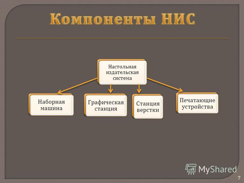 Реферат: Настольная издательская система ТеХ Реферат: Настольная издательская система ТеХ