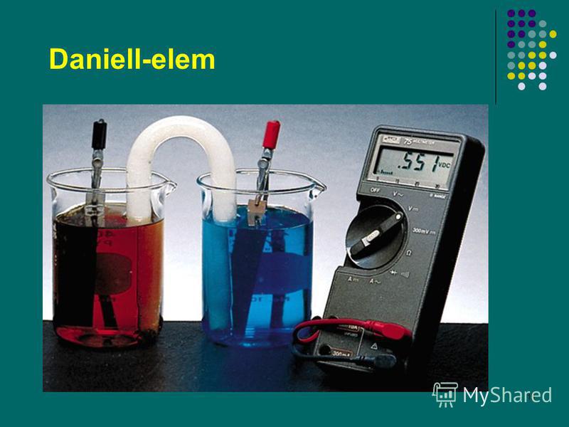 19 Daniell-elem