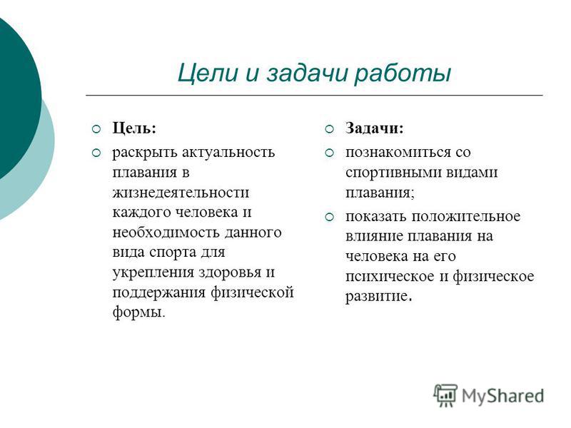 Презентация на тему "Азбука плавания" скачать - скачать презентацию