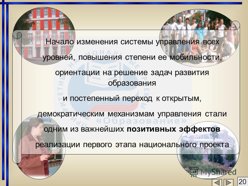 Конкурс учителей национальный проект Конкурс учителей национальный проект