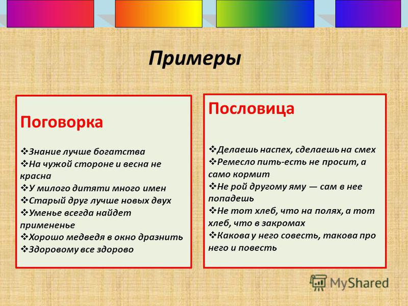 Что нового вы узнали о пословицах и поговорках Что нового вы узнали о пословицах и поговорках