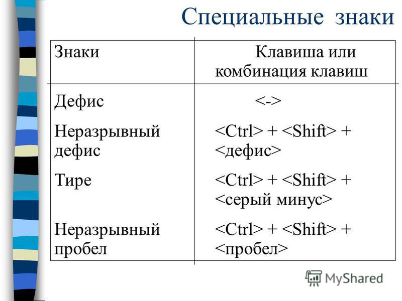 Как сделать большое тире на клавиатуре Как сделать большое тире на клавиатуре