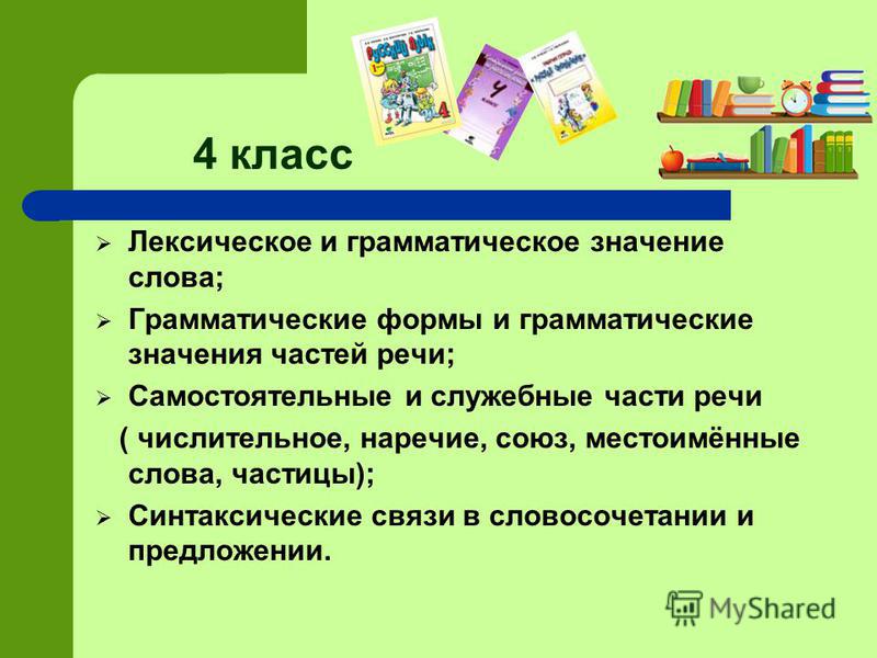 Урок русского языка 4 класс части речирепкин