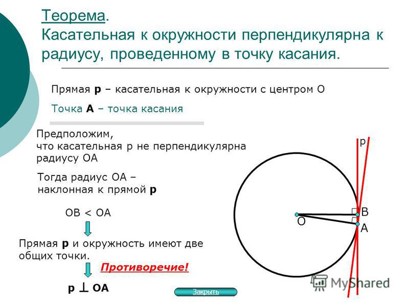 Картинки РАДИУС С КАСАТЕЛЬНОЙ ОБРАЗУЮТ