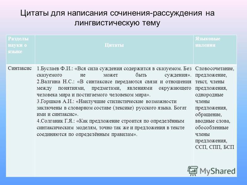 Открытый банк цитат для сочинений Открытый банк цитат для сочинений