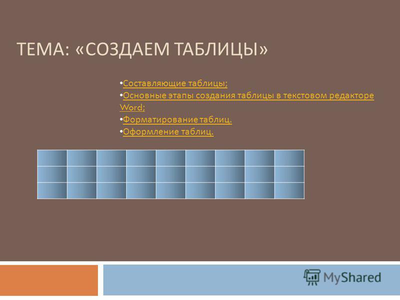 История развития мировой экономики таблица - Распиновки.ру