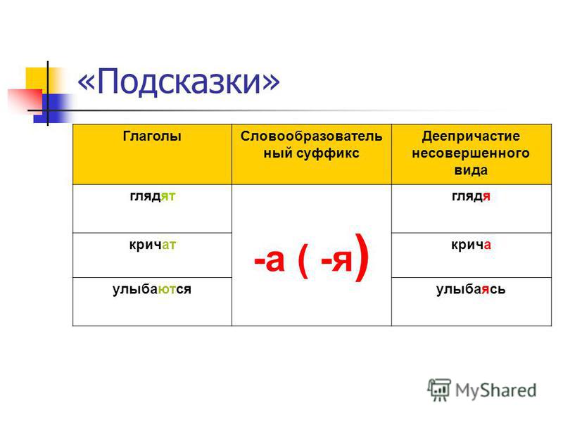 Деепричастие совершенного вида таблица - TouristMaps.ru