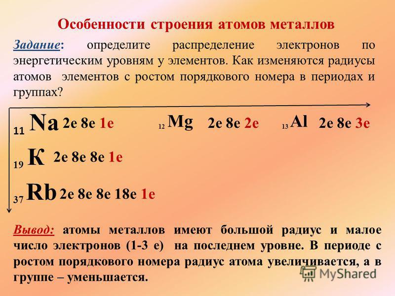 Презентация к уроку химии в 9 классе по теме "Щелочные металлы"
