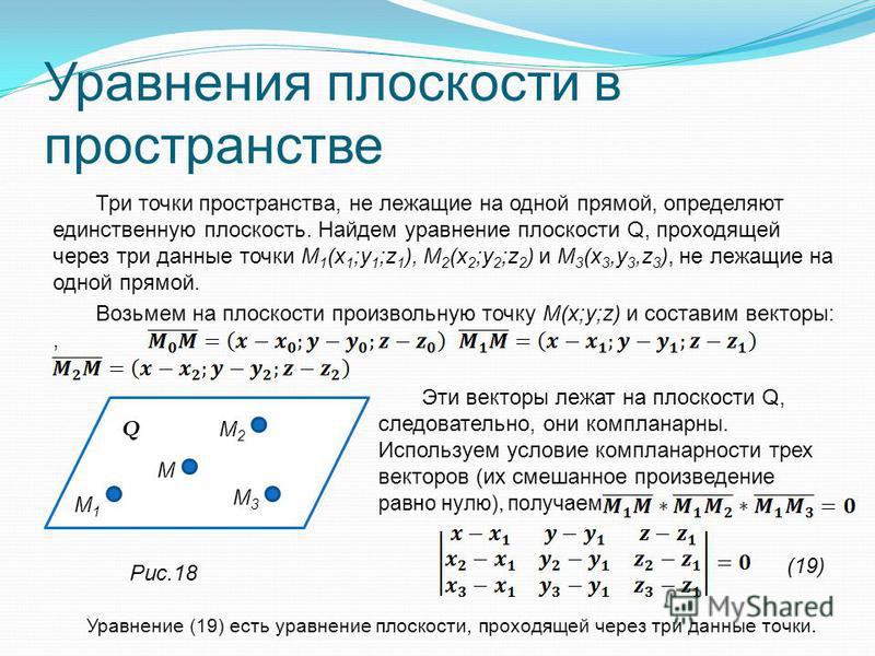 дошкольное образовательное урок в 10 классе уравнение плоскости джинсы