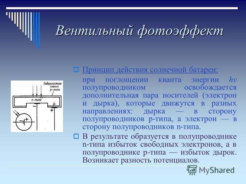 Реферат по теме Фотоэлементы Реферат по теме Фотоэлементы