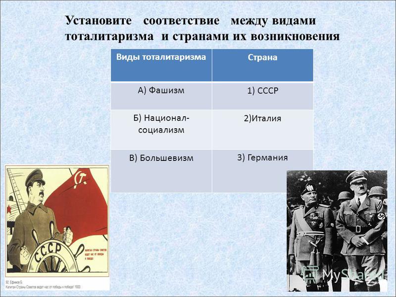 Конкурс верно ли Конкурс верно ли