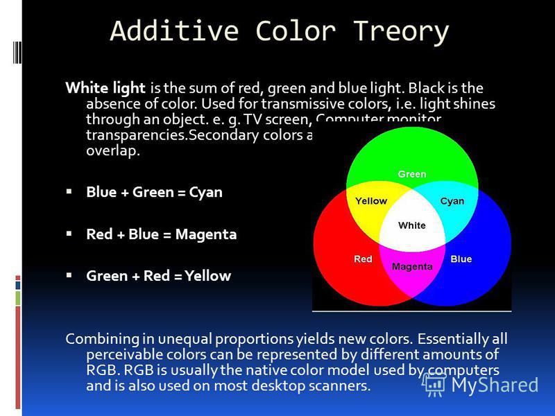 what color is the absence of light what color is the absence of light
