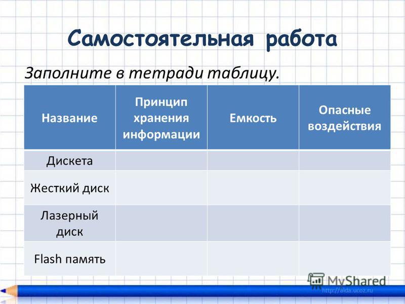 Как узнать емкость диска - найдено 88 картинок